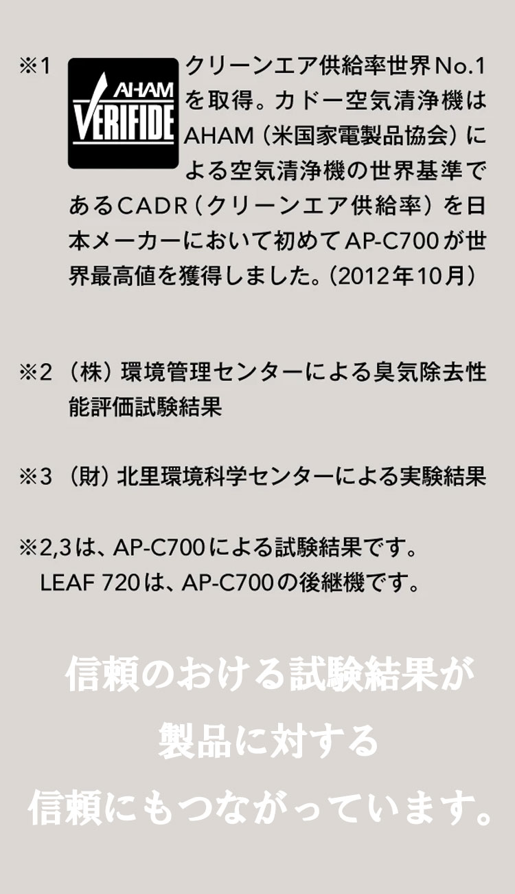 cado 空気清浄機 LEAF720 AP-C720 カドー リーフ720 おしゃれ PM2.5