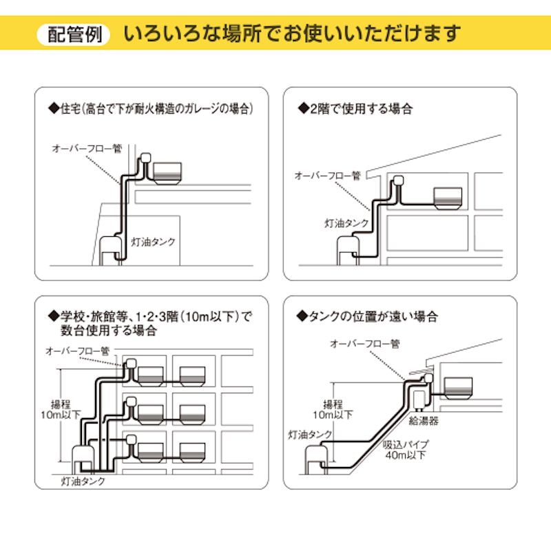 エムケー精工 オイルリフター 灯油自動供給器 EP-204 | 石油ストーブ