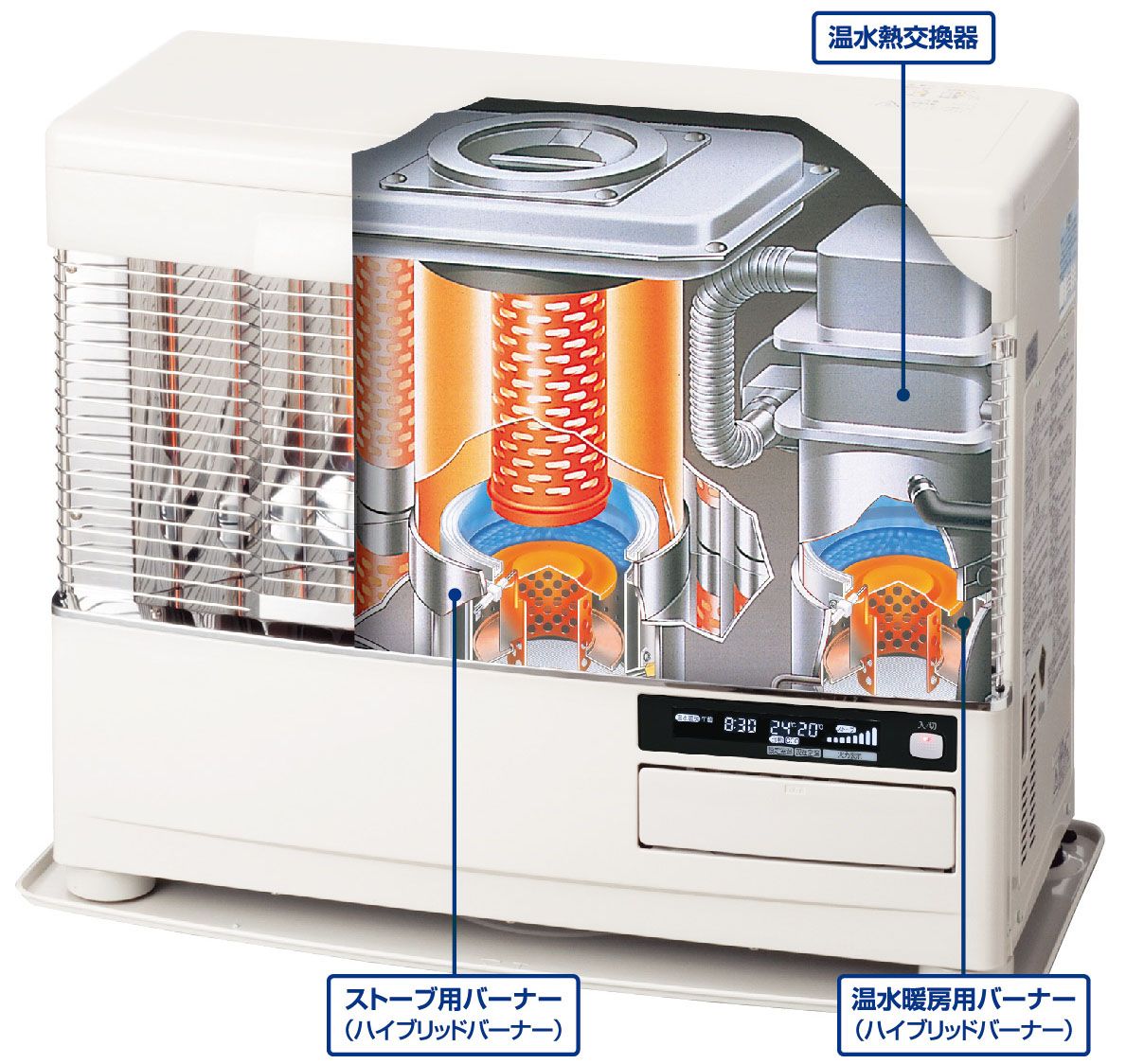 サンポット ツインバーナー FF式石油ストーブ (輻射) カベックツイン