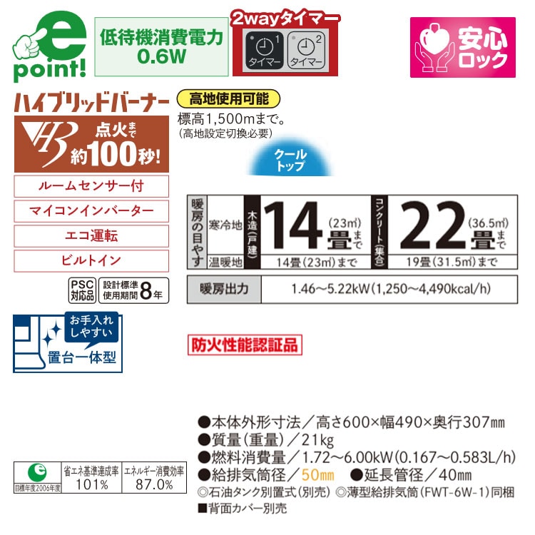 長府 サンポット ST-FPS ベースタンク 電磁ポンプ付 油切れ検知装置付 D オイルタンク 14L