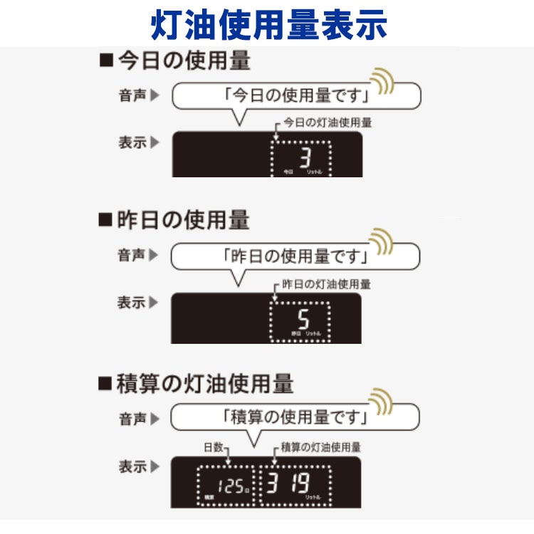 煙突式ストーブ コロナ PKシリーズ 石油ストーブ ポット式 煙突式