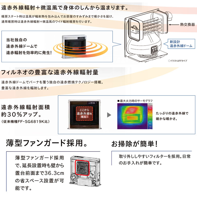 コロナ フィルネオ FIRNEO FF式 石油ストーブ 輻射 FF-IR6823 薄型 おしゃれ 灯油 暖房機 3年保証 FF-IR6823-W FF-IR6823-TG  | 石油ストーブ,コロナ | I-TOP 本店