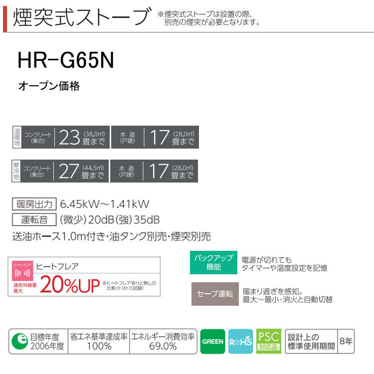 煙突式ストーブ トヨトミ HRシリーズ  HR-G65N(W)【訳あり】