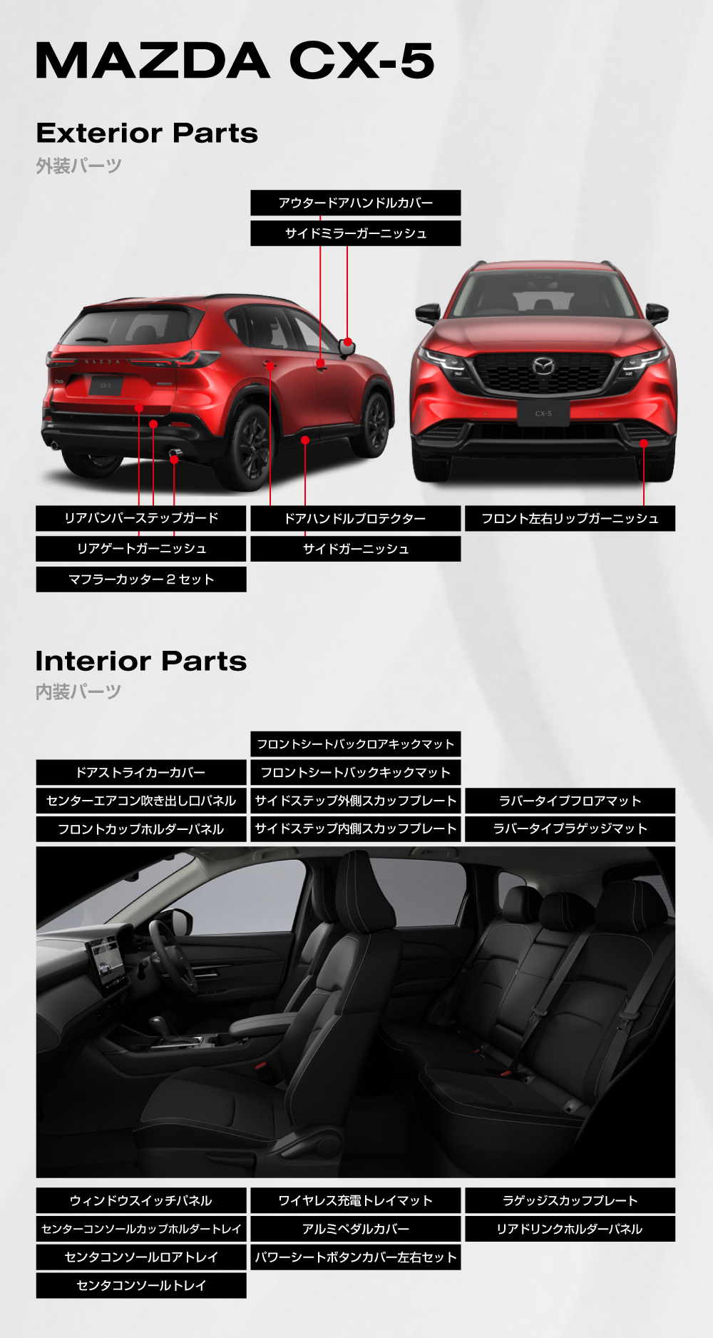 販売準備中】新型CX-5 KM系 ウィンドウトリムガーニッシュ 6P 鏡面