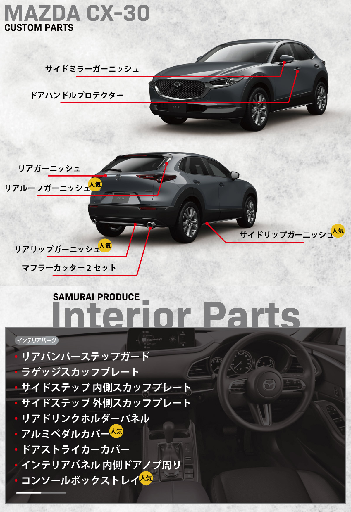 マツダ（MAZDA）ミラー(R) ドアー/マツダ純正部品/ロードスター/ドアーミラー/N00169120BPZ(N001-69-120BP)