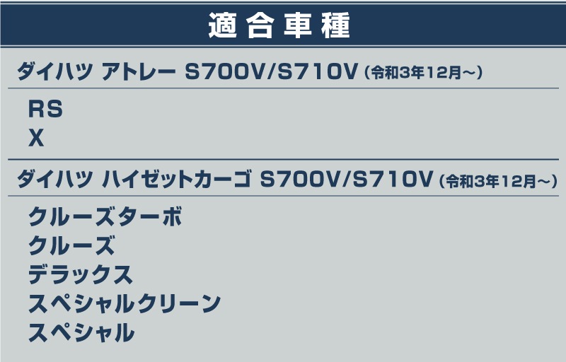 新型アトレー/ハイゼットカーゴ インテリアパネル ハザード周り