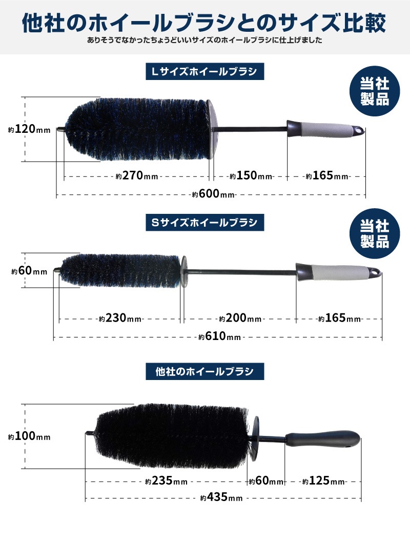 サムライ ホイールブラシ Lサイズ 適度な硬度で汚れを効果的に除去