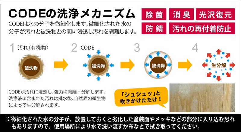 脱脂消臭洗浄剤 CODE 300ml /お徳用サイズ お掃除 洗車 洗浄剤 除菌 消臭 超強力 下処理 洗浄 汚れ 油分 分解 除去 ワックス ガラス  | サムライプロデュース 侍プロデュース