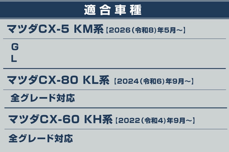 新型CX-5 KM系 フロントシートバックキックマット