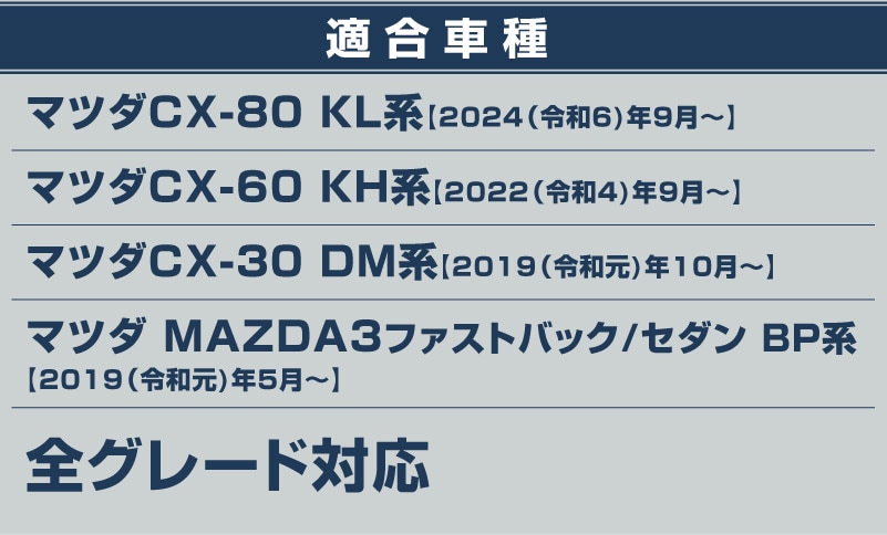 CX-80 KL系 CX-60 KH系 CX-30 DM系 MAZDA3 BP系 共通 アウタードアハンドルカバー 4P ブラック鏡面仕上げ