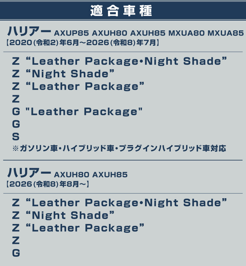 新型ハリアー 80系　リアガーニッシュ エンブレム周り 2P