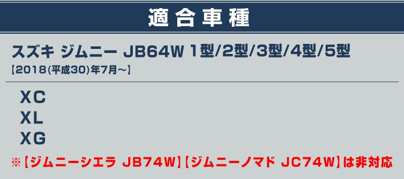 【セット割】新型ジムニー JB64W リアバンパープレート ＆ テールエンドカバー 縞鋼板柄 保護専用 パーツ2点セット ブラックヘアライン JIMNY JB64 1型 2型 3型 4型 5型 専用 パーツ サムライプロデュース