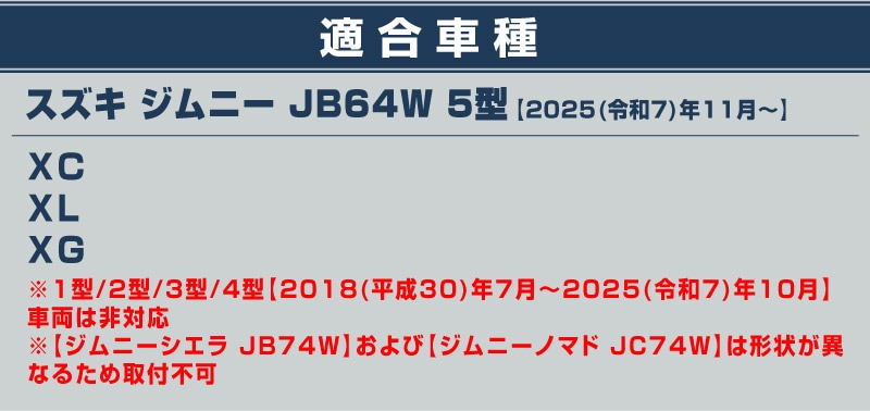 新型ジムニー JB64 5型 専用 フロントアンダーカバー ガーニッシュ 車体保護ゴム付き 1P シルバーヘアライン JIMNY JB64W オプション エアロ サムライプロデュース