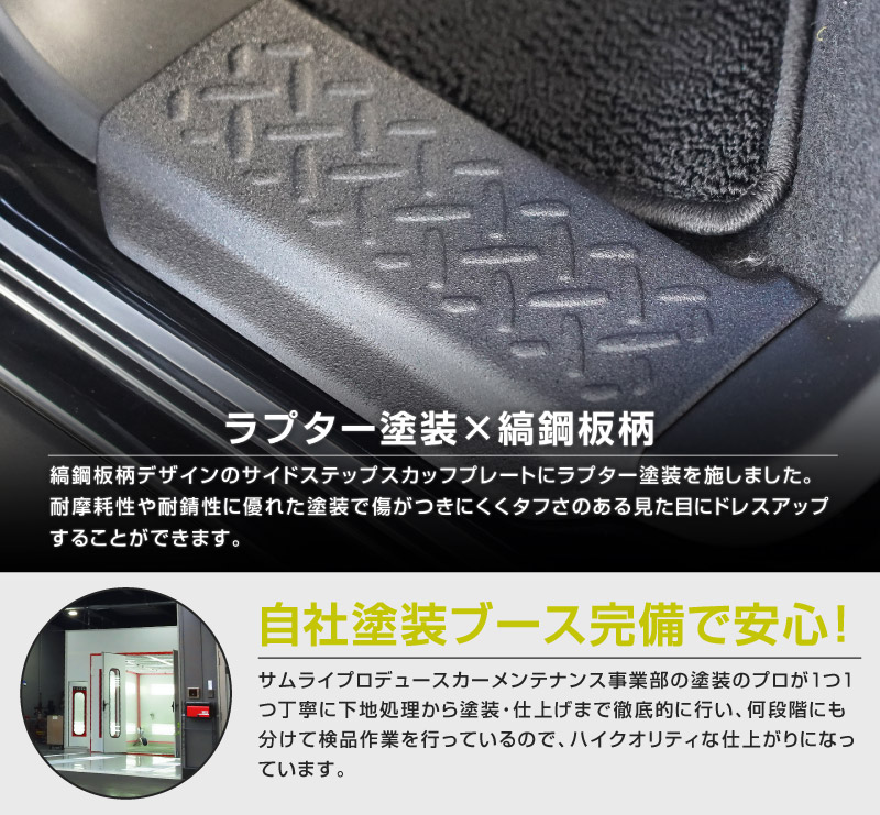 ムニムニ〙多用途ステップ サイズオーダー G-moto製 限定オリジナル