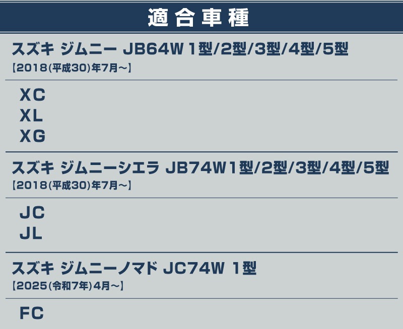 【セット割】新型ジムニー JB64W 新型ジムニーシエラ JB74W ジムニーノマド JC74W カップホルダー 運転席 助手席 2点セット ブラック 滑り止めマット付き JIMNY JB64 JIMNY SIERRA JB74 1型 2型 3型 4型 5型 JIMNY NOMADE JC74 1型 専用 パーツ ドリンクホルダー 増設 滑り止め トレイ 内装 アクセサリー 保護 傷防止 社外 サムライプロデュース