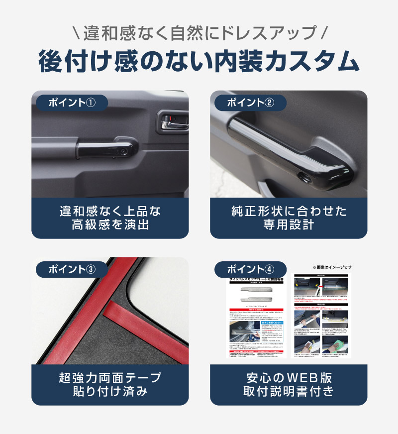 ジムニーノマド JC74W 内側ハンドルカバー 4P ピアノブラック 専用