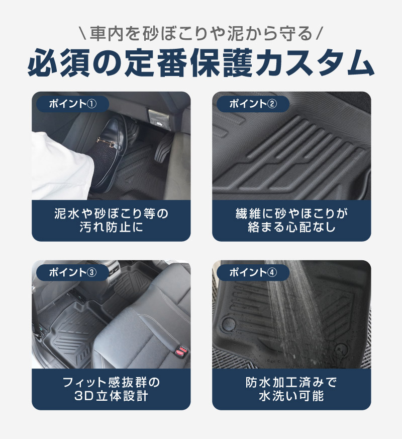 新型キックス P16型 フロアマット