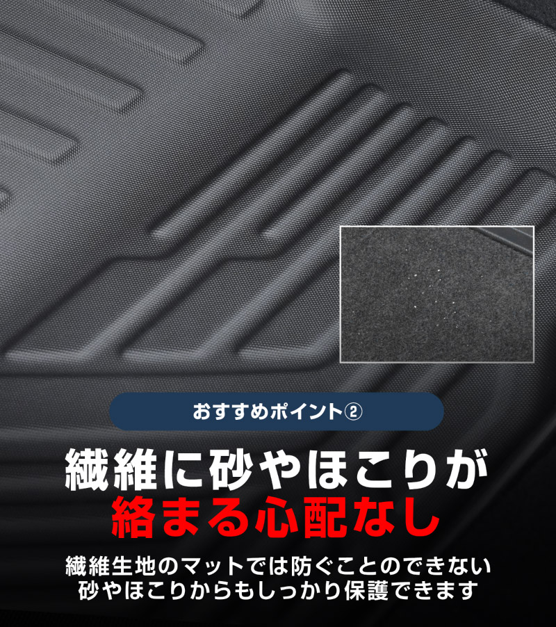 新型キックス P16型 フロアマット