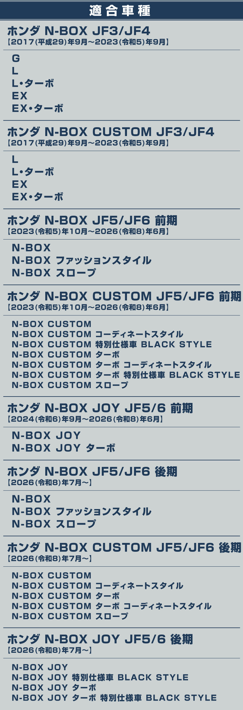 N-BOX N-BOX JOY N-BOXカスタム JF3 JF4 JF5 JF6 後期 サイドミラーガーニッシュ
