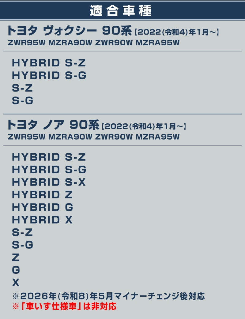 新型ヴォクシー ノア 90系 ラゲッジマット ラバータイプ