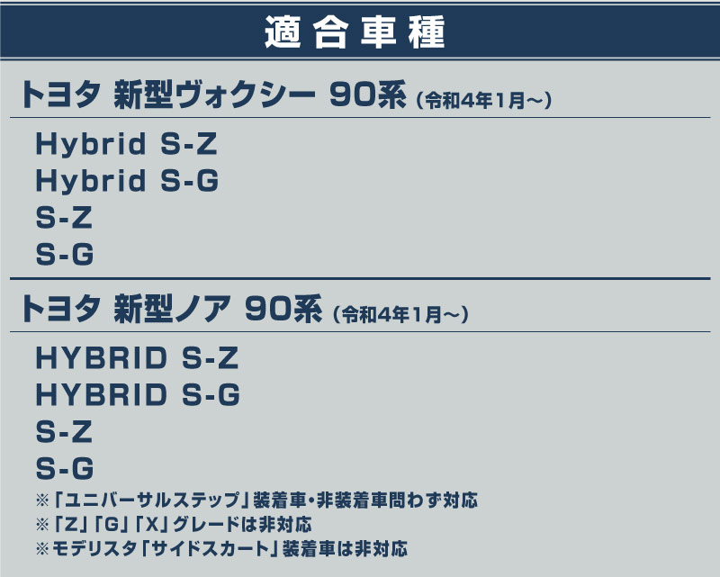 新型 ヴォクシー ノア 90系 サイドガーニッシュ 4P 鏡面仕上げ｜トヨタ TOYOTA VOXY NOAH 90 95 専用 外装 サイド カスタム  パーツ ドレスアップ アクセサリー オプション エアロ | サムライプロデュース 侍プロデュース