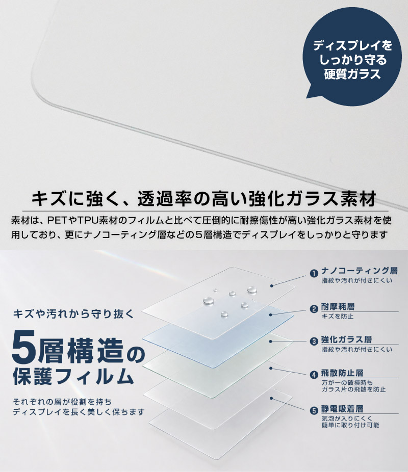 新型RAV4 60系 12.9インチ カーナビ ガラスフィルム 液晶ディスプレイ 保護フィルム 1P 高透明 クリア ラヴフォー AXAN64 プラグインハイブリッド PHEV 車種専用設計 ディスプレイオーディオ ナビフィルム 保護シート ガラス保護 強化ガラス サムライプロデュース