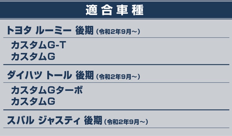 ルーミー カスタム/トール カスタム 後期  フロントフォグ ガーニッシュ