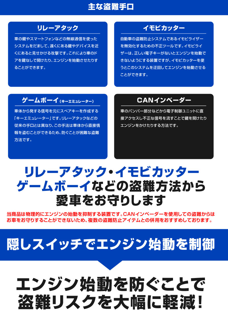 新型アルファード/ヴェルファイア 40系 専用】車両盗難予防装置