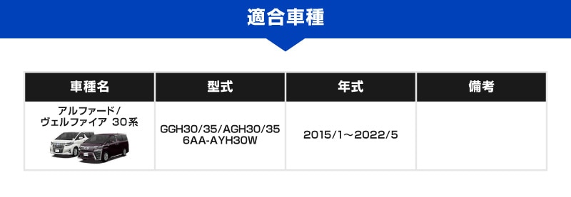 【アルファード/ヴェルファイア 30系 専用】車両盗難予防装置 ステルスロック 