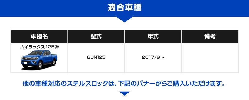 HG12点　1点バラ売り交渉は不可（アクセスブロック） ワンタイムパスワードは原則禁止へ、日本証券業協会が証券口座乗っ取り