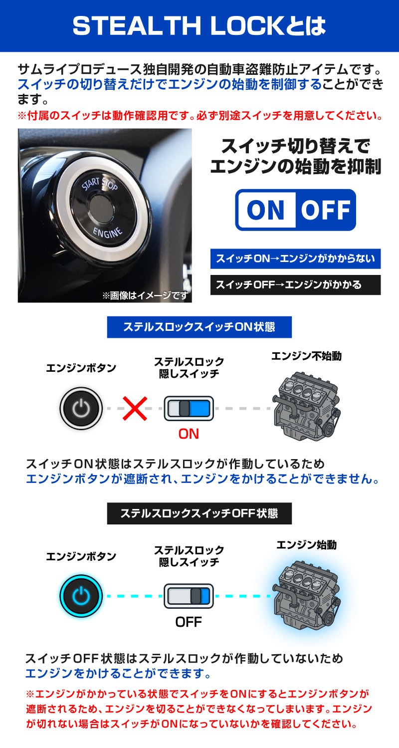 【レクサス LM500h 専用】車両盗難予防装置 ステルスロック