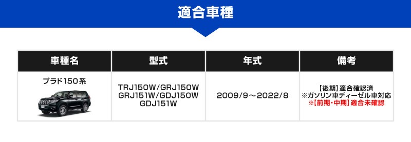 【ランドクルーザー プラド 150系 専用】車両盗難予防装置 ステルスロック 