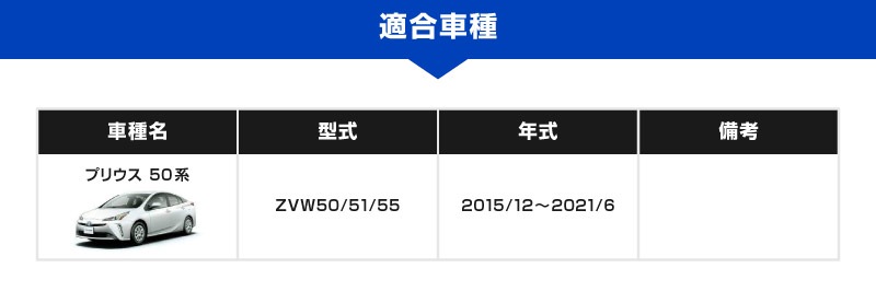 【プリウス 50系 専用】車両盗難予防装置 ステルスロック 