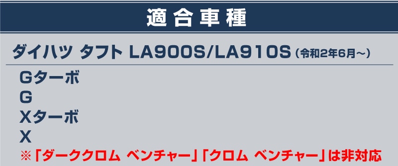 【セット割】タフト アンダーカバーガーニッシュ フロント＆リア 