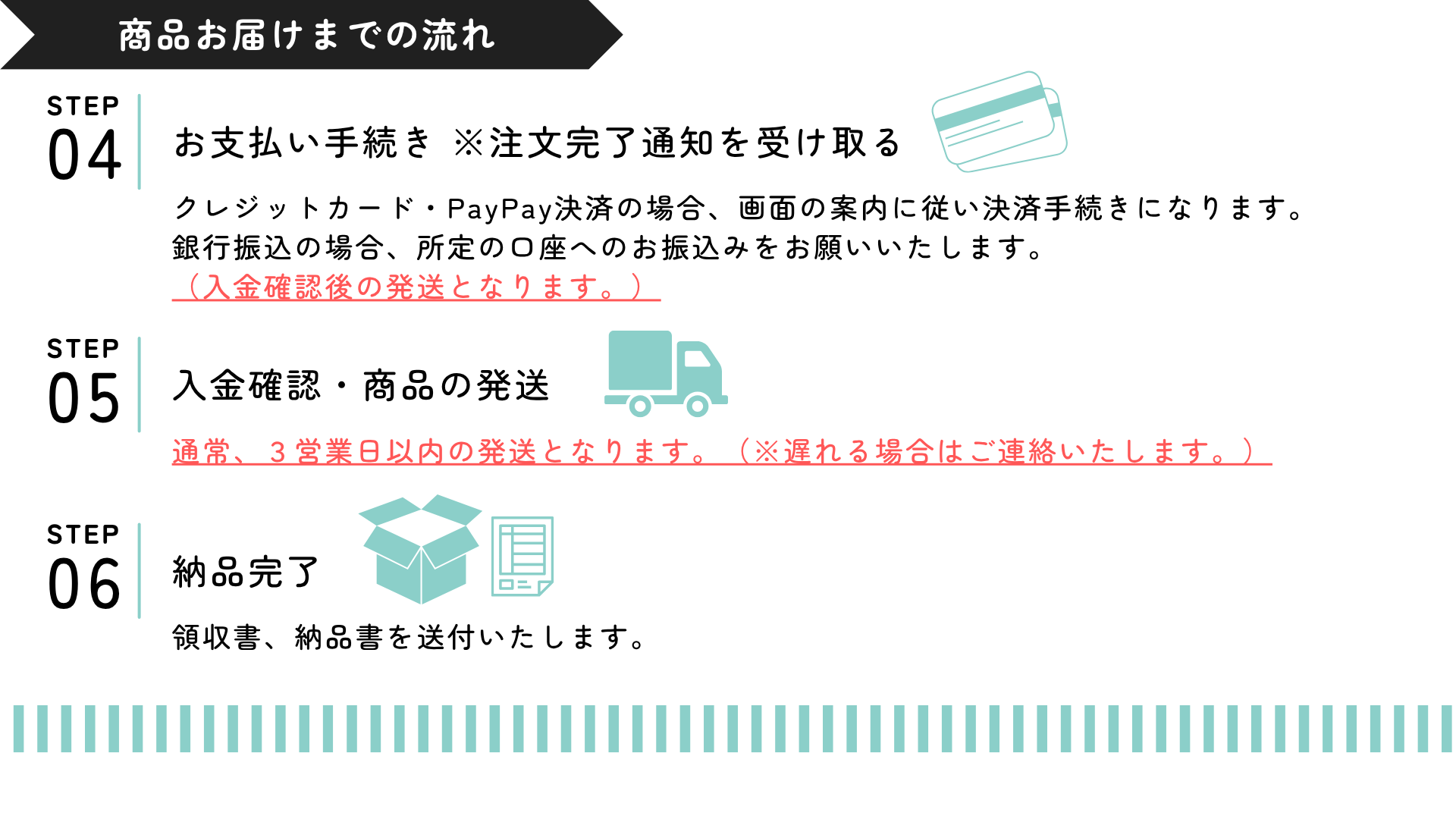 商品お届けまでの流れ