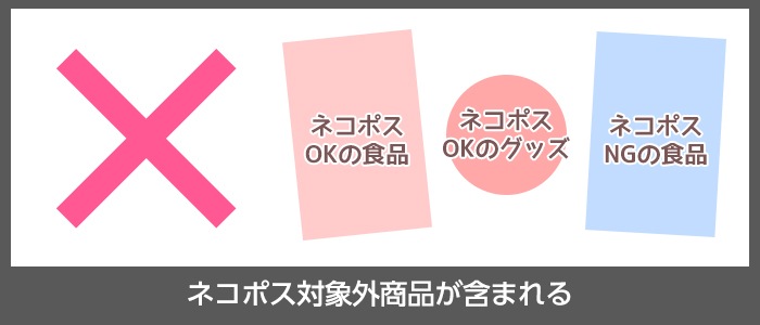 岩下の新生姜オンラインショップ ネコポス配達 ご利用案内