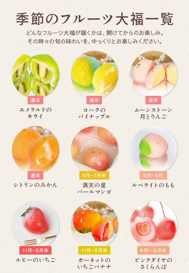 フルーツ大福アソート