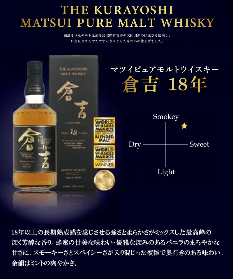 松井酒造 マツイピュアモルトウイスキー 倉吉 18年(限定商品) カートン ...