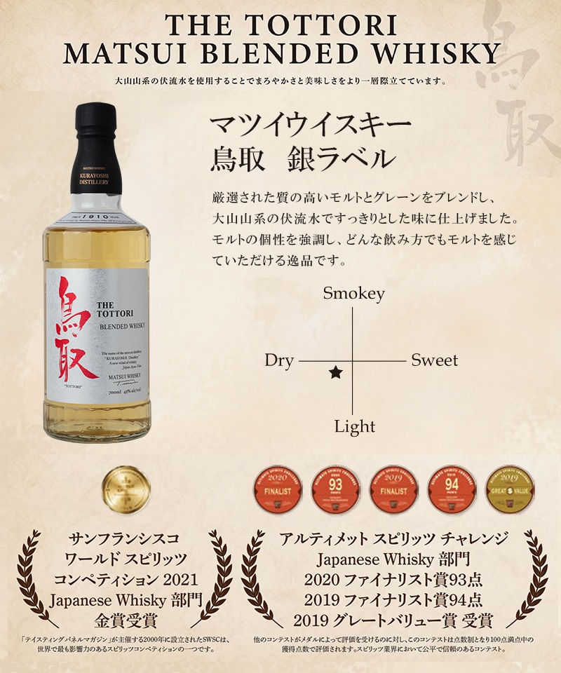 松井酒造 マツイウイスキー 鳥取 (銀ラベル) 700ml ×１