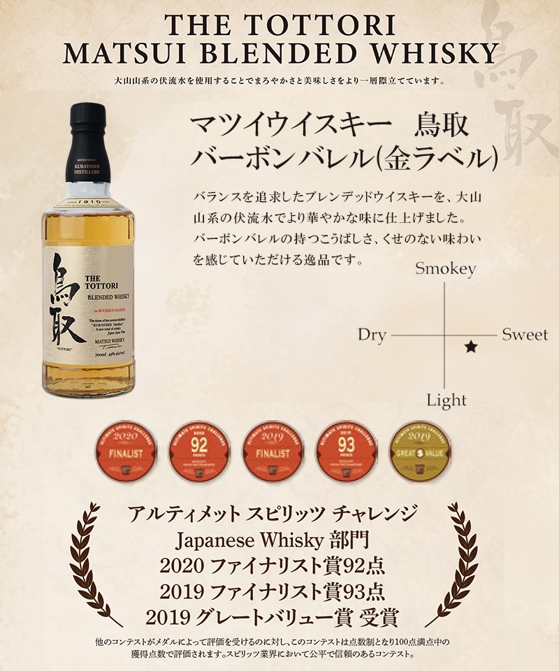 松井酒造 マツイウイスキー 鳥取 バーボンバレル(金ラベル) 700ml ×１