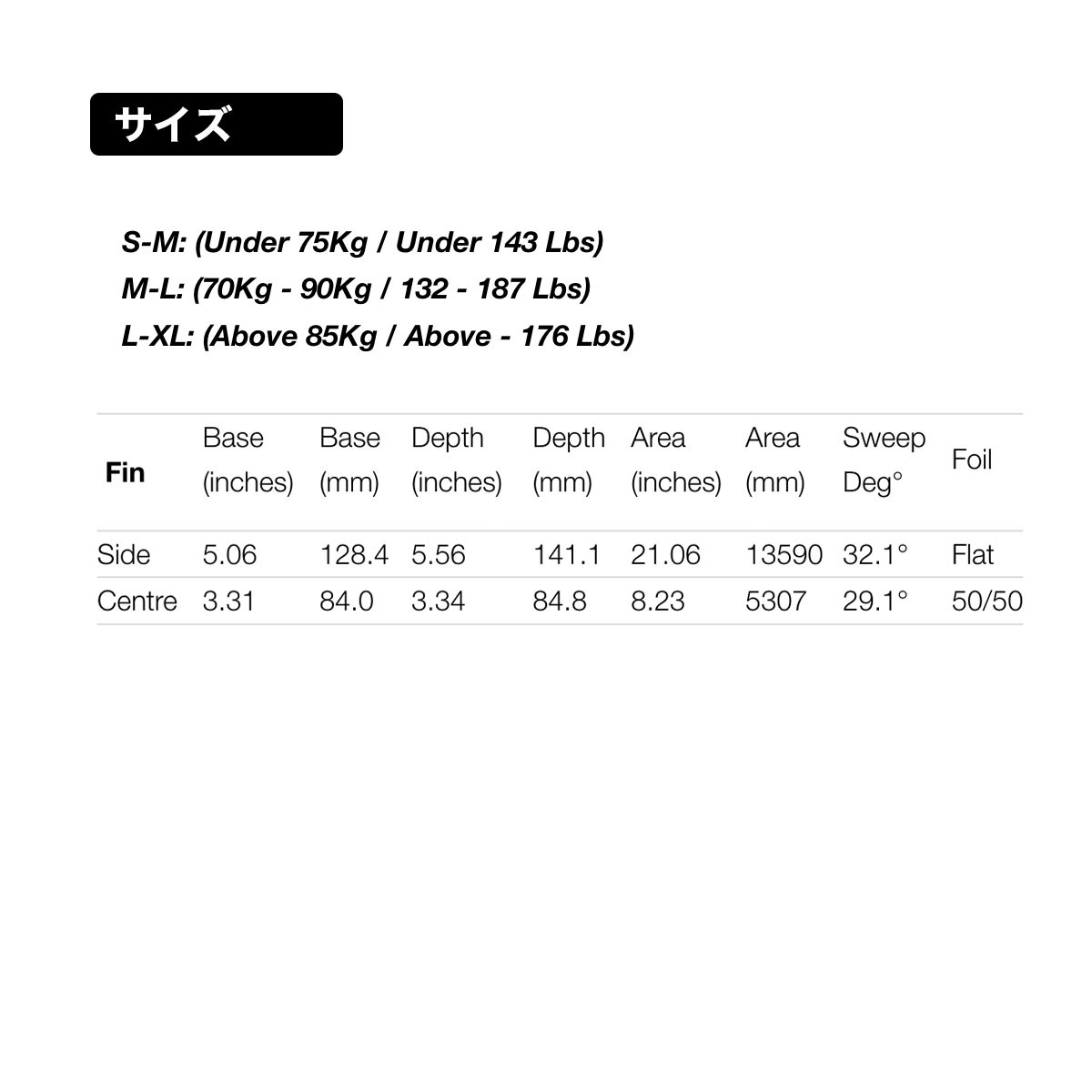FCS2 エフシーエス ツー エフシーエス2 フィン サーフィン