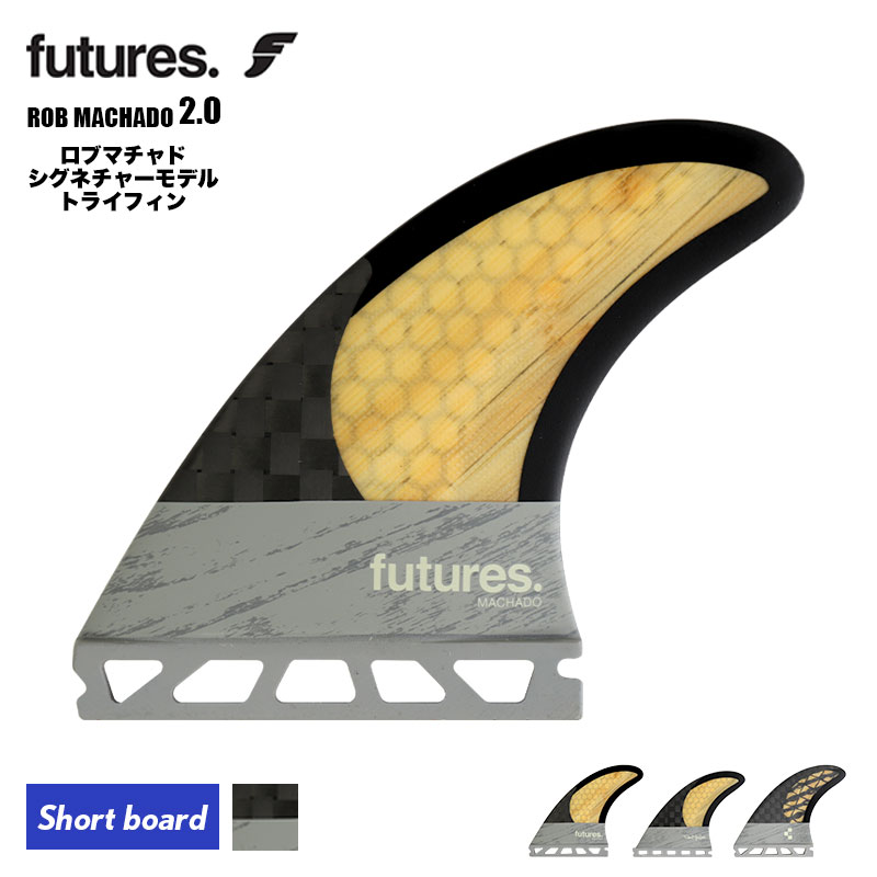 futures.フィン
