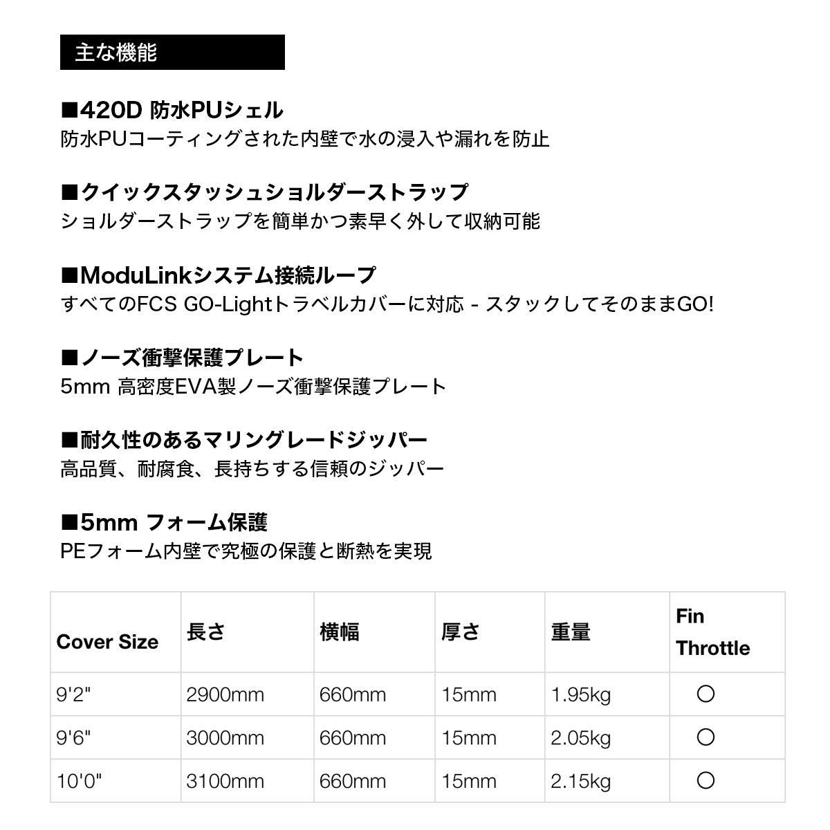 FCS Classic Cover long エフシーエス サーフボード ハードケース 使用イメージ
