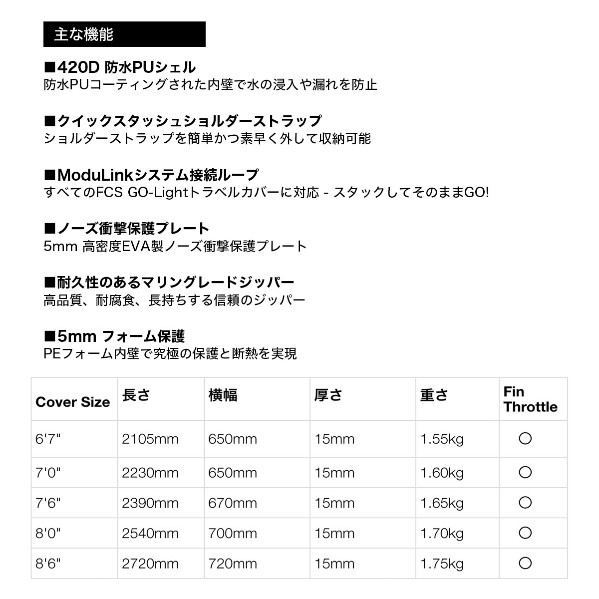 FCS Classic Cover Mid-Length エフシーエス サーフボード ハードケース 商品説明文