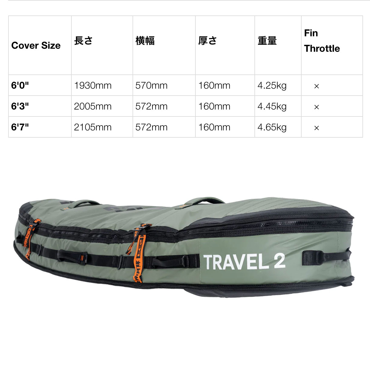 FCS TRAVEL 2 6'3\" サーフボードケース FCS 25 FCS ボードケース ハードケース 2本用 TRAVEL 2 FUNBOARD 6'3