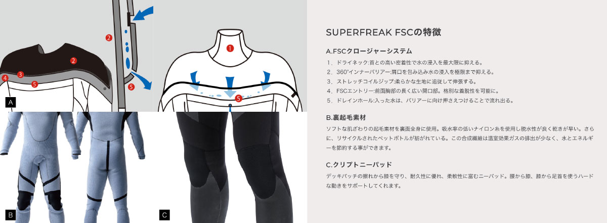 O'NEILL オニール サーフィン ウェットスーツ フルスーツ メンズ SUPER FREAK FSC 5×3mm FSCクロージャー ML L  LB 冬 防寒 人気 ブランド おすすめ【WFW-407A2】-ジャックオーシャンスポーツ