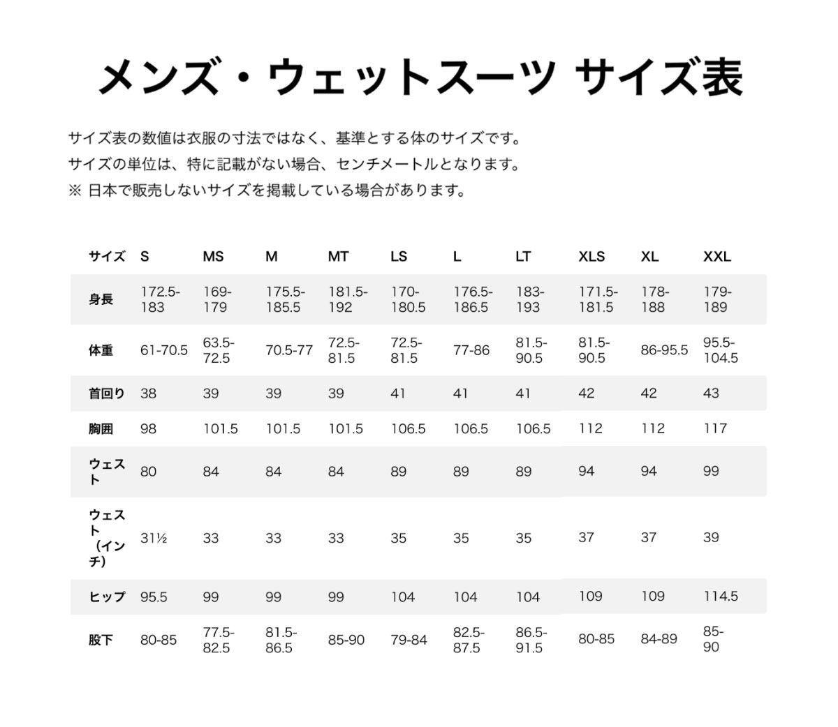 10%OFF サマーセール 】パタゴニア ウェットスーツ ベスト メンズ 1.5