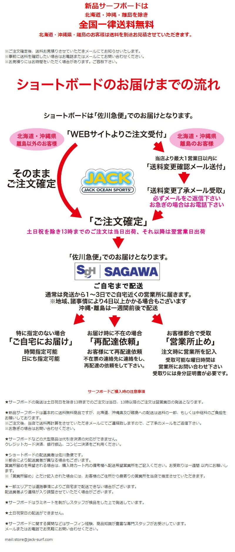 ロストサーフボード メイヘム ロスト 3.0 スタブ ドライバー ライト