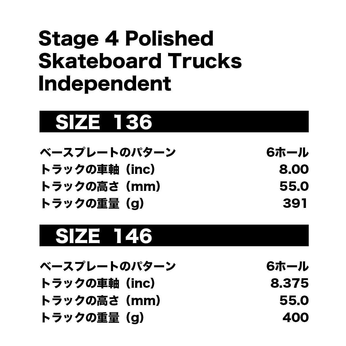 インディペンデント スケートボード スケボー トラック ステージ4 Stage 4 Polished Skateboard Trucks  Independent 136 146 人気ブランド【333132571】-ジャックオーシャンスポーツ