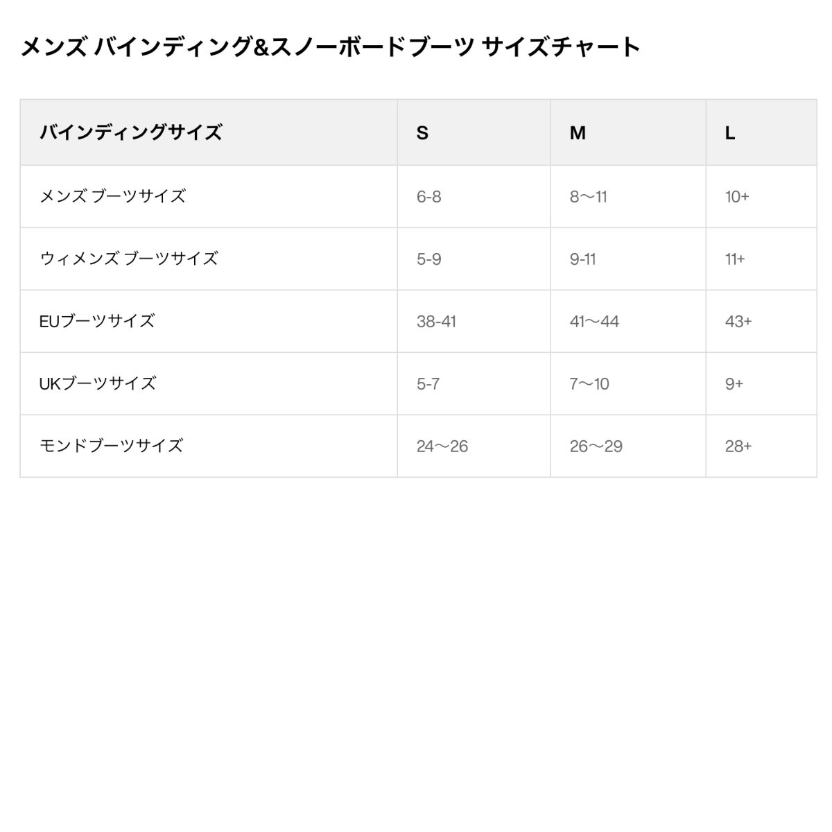BURTON バートン ステップオンビンディング スノーボード スノボー